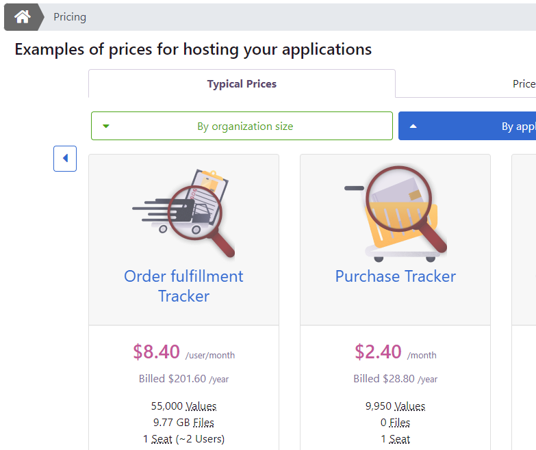 Simitless Pricing Page